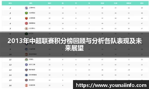 必一运动平台
