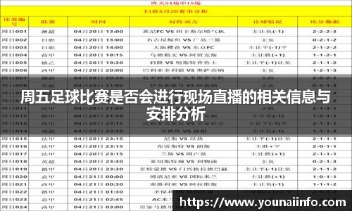 必一运动平台